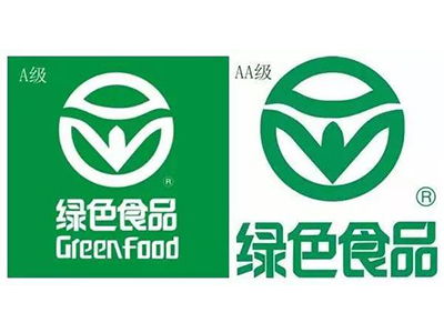 sc食品生产许可证 四川华维管理咨询公司