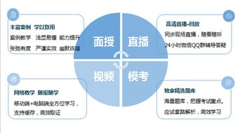 2020年深圳项目管理PMP认证培训班